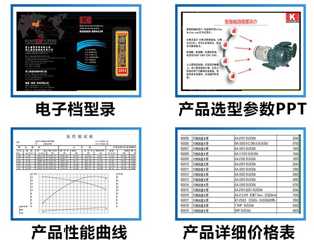 小型磁力泵廠家選型價(jià)格表