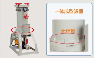 電鍍過(guò)濾機(jī)細(xì)節(jié)展示-4