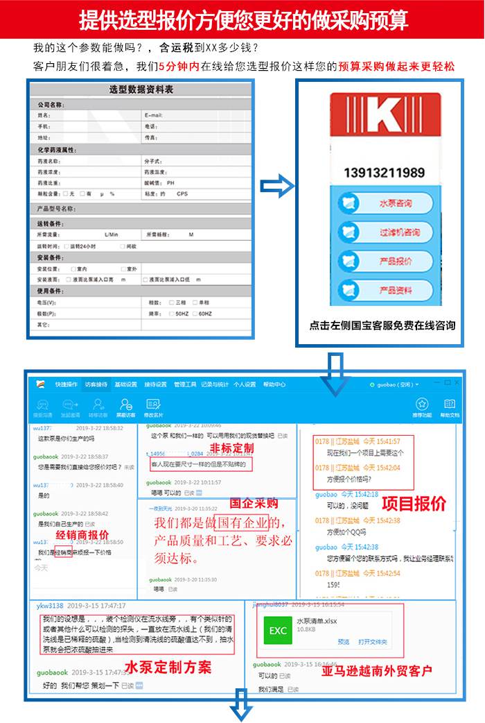 PVDF塑料耐酸堿自吸泵選型流程