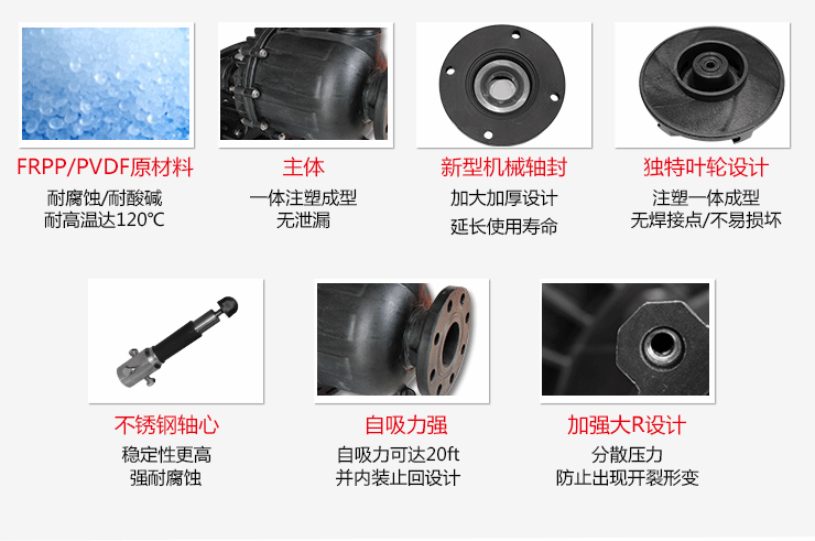 KCL塑料耐酸堿自吸泵設(shè)計(jì)特點(diǎn)